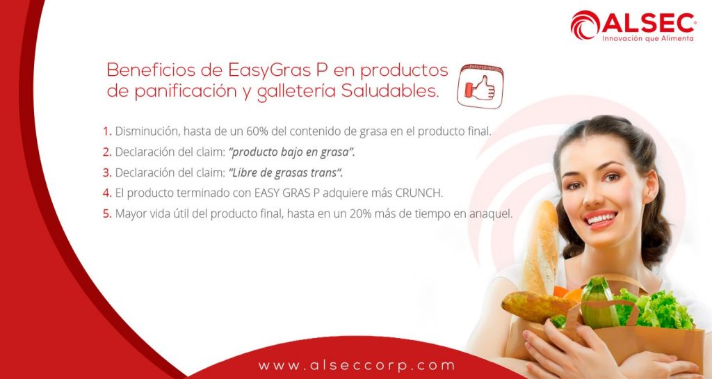 “Obesidad – Easy Gras como solución” 4 Easygras