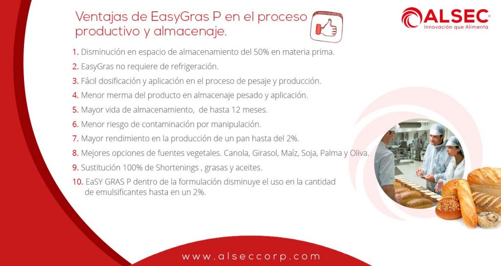 “Obesidad – Easy Gras como solución” 3 Easygras2