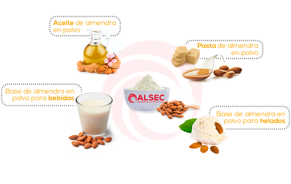 Landing Page aceite de almendra
