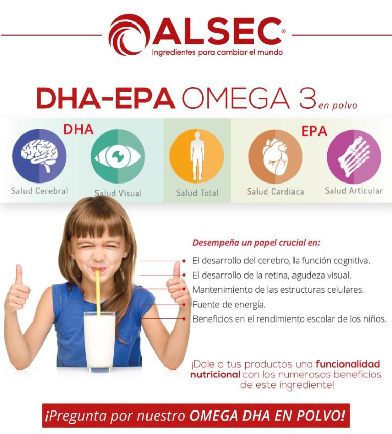 Omega DHA EPA mailing
